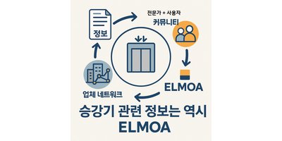 엘모아 라는 부품판매점은 저희와 아무런 관계가 없습니다.