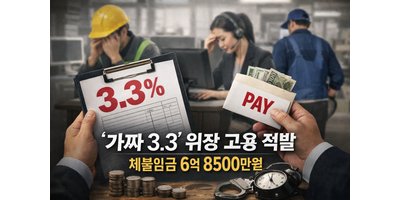 ‘가짜 3.3’ 집중 점검했더니… 108곳 중 72곳에서 노동법 위반 나왔다