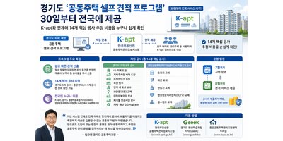 아파트 공사비, 이제 ‘셀프로 계산’…전국서 바로 확인 가능