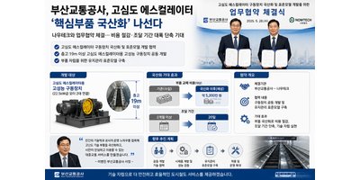 부산교통공사, 고심도 에스컬레이터 ‘핵심부품 국산화’ 나선다