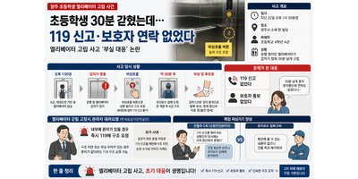 초등학생 30분 갇혔는데…119도 보호자 연락도 없었다