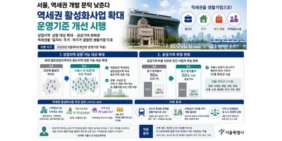서울, 역세권 개발 문턱 낮춘다…“사는 곳=일·생활 거점으로”